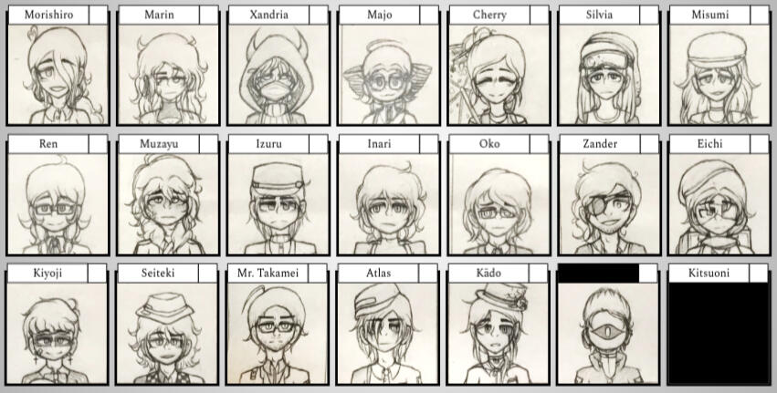 The cast of Danganronpa X: Worlds Collide, my Fangan. Digital + Pencil.
